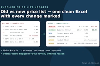 compare supplier price lists and mark every price change in excel