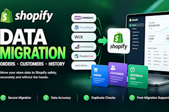 do shopify migration order migration customer migration historical order import
