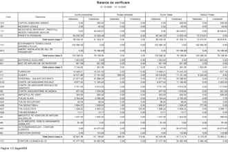 do your  financial accounting