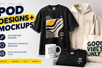 create print on demand product mockups for printify and printful