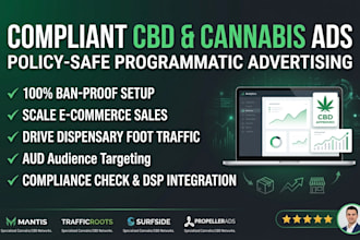 setup compliant cbd ads cannabis marketing and programmatic display advertising