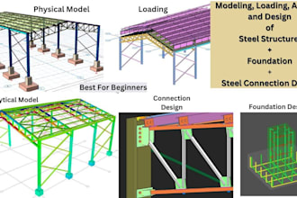 design and analyze steel structures with load calculations