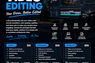 video editing and reel creation