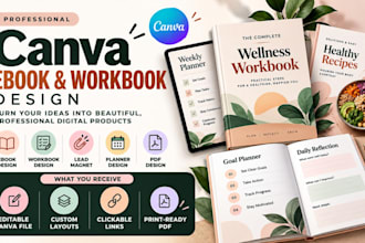 canva ebook coaching canva ebook canva ebook design canva workbook canva