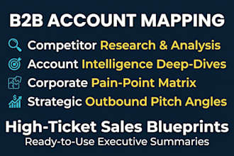 do deep b2b company research and profiling