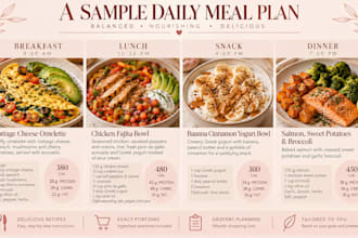 create a personalized at home fitness and nutrition plan