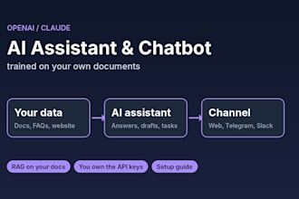 build an ai chatbot with openai or claude trained on your documents