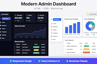build responsive admin, provider and customer dashboards