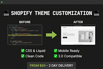 customize your shopify theme with CSS and liquid tweaks