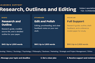 provide expert research support, outlines, and editing for your papers