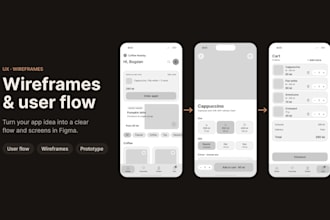 create wireframes and user flow for your mobile app