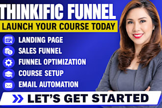do thinkific course setup, online course sales funnel, membership automation