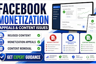 do facebook monetization appeals, reused content and repetitive content issues