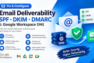 fix deliverability, spf dkim dmarc, and google workspace dns setup