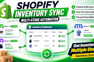 set up shopify multi store inventory sync product synchronization and stock