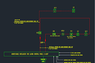 reviewing technical submittal and shop drawings