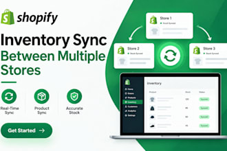 set up shopify inventory sync between multiple stores product sync and stock