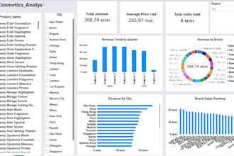 create interactive power bi dashboard
