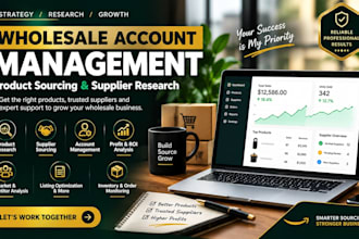 setup amazon wholesale account management product sourcing profitable suppliers