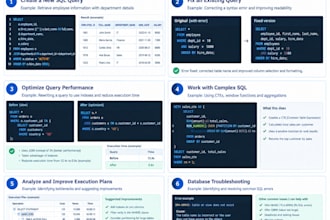 write, review, debug and optimize sql queries