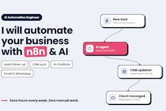 build n8n workflow automation and ai agent integrations