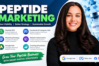 setup peptide marketing, peptide SEO, google ads and facebook ads for peptides
