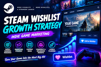 create a steam wishlist growth and indie game m