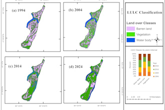create professional gis maps and spatial analysis in arcgis