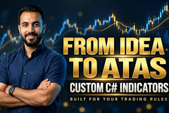 develop custom atas indicators in c sharp