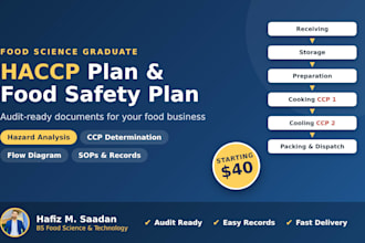 write haccp plan and food safety plan for your food business