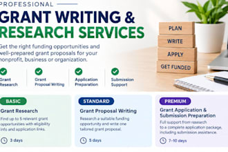 grant proposal writing grant research grant proposal, grant submission