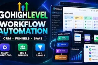 gohighlevel workflow expert gohighlevel crm automation ghl funnels ghl saas