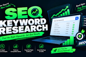 do low competition kgr keyword research and competitor analysis