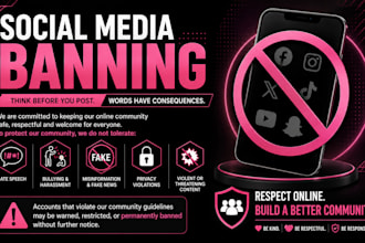 ig fb x banning harassing copyright,delete profile impersonation,twitch report