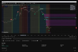 offer automated mt5 trading bot, forex trading ea bot, gold ea bot,trading robot