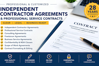 draft independent contractor agreement and professional service contracts