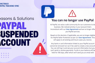 appeal to restore your paypal limitation, banned accounts restoration