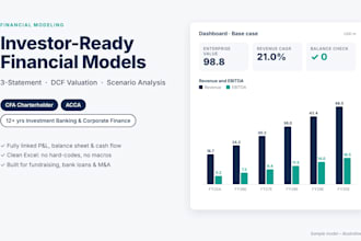 build an investor ready 3 statement financial model and dcf valuation