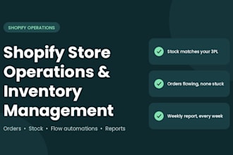 manage your shopify store operations, inventory and orders