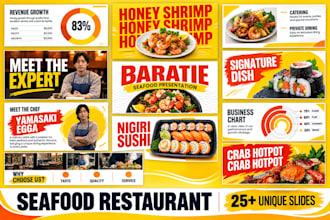 design restaurant investor pitch decks franchise presentation food ppt slides