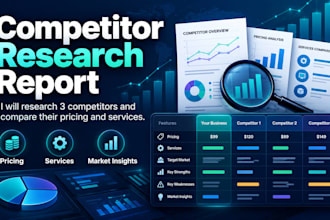 research 3 competitors and compare their pricing and services