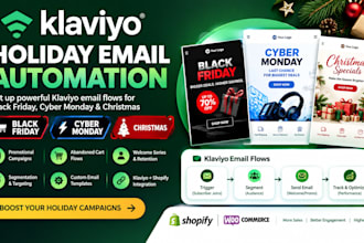 klaviyo holiday email automation for black friday, cyber monday and christmas