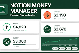setup ultimate money manager notion template for budget tracking