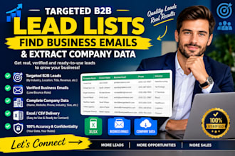 provide verified angel investor, venture capital and startup funding leads