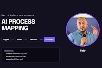 map your ai processes