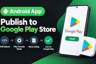 publish android app to google play store closed testing play console aab signing