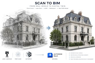 convert point clouds, laser scans, matterport and lidar to revit bim models