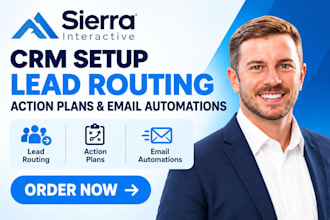 sierra interactive CRM lead routing action plans email automation