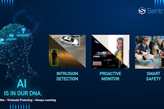 develop a custom cctv surveillance app with ai smart alerts