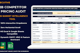 do pricing intelligence and competitor market research in google sheets